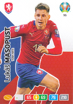Lukas Masopust Czech Republic Panini UEFA EURO 2020#095